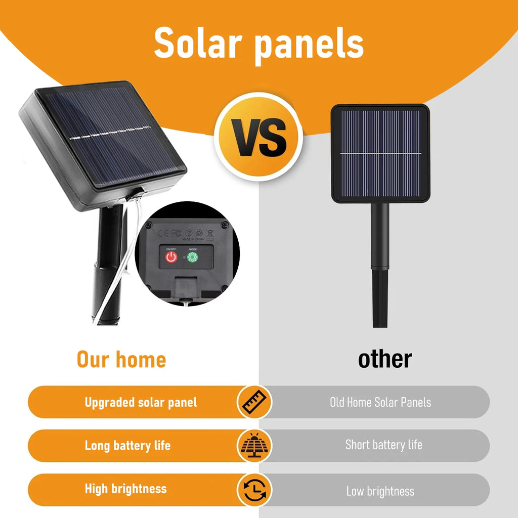 Christmas Icicle LED Lights | Waterproof Holiday Outdoor Decor