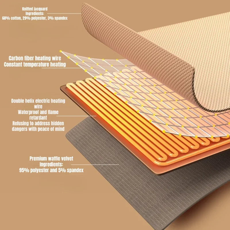 Wearable USB Heated Blanket – 9 Heat Zones