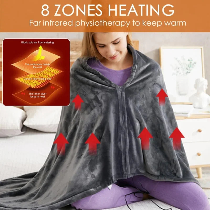 Wearable USB Heated Blanket – 9 Heat Zones